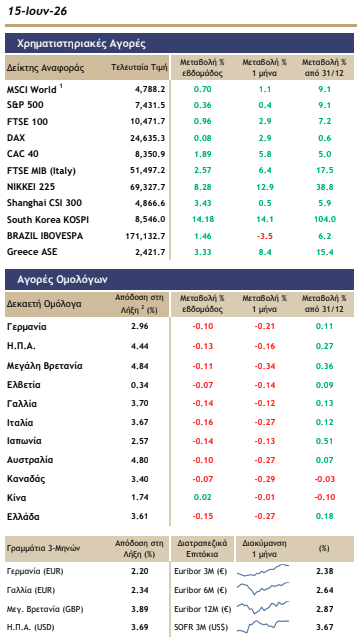 Στιγμιότυπο_οθόνης_2026-06-29_143539.png